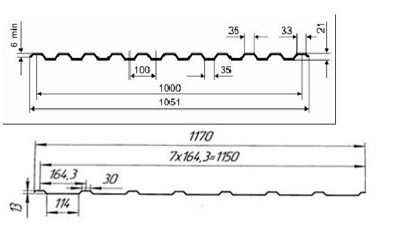 petit pain de panneau de toit de double couche d'épaisseur de 0.8mm formant la machine pour le revêtement de mur de toit
