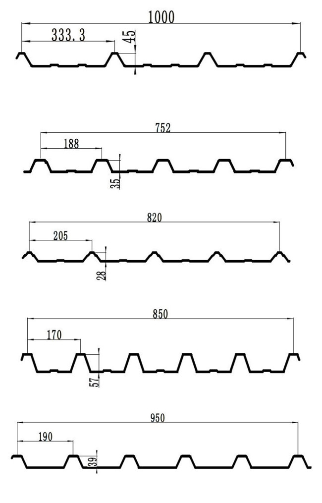 Couche automatique de formation de 18 stations double formant la machine pour des panneaux de mur de toit avec le contrôle de PLC