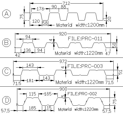 Petit pain de plate-forme de plancher de structure métallique formant la machine pour la plate-forme de toit, tuile en acier TW-FD1250